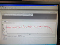Perkin Elmer Lambda 20 UV-Visible Spectrophotometer with Computer
