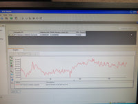 Perkin Elmer Lambda 20 UV-Visible Spectrophotometer with Computer