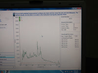 Thermo NanoDrop ND-2000 UV/Vis Spectrophotometer w/ power supply & USB cable