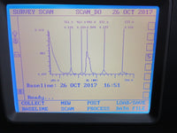 Spectronic Genesys 5 Spectrophotometer