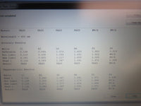 BioTek / Meridian BioScience ELx800 Absorbance Microplate Reader