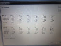 Bio-Tek EL808 IU Microplate Reader tested with warranty!