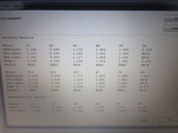Bio-Tek EL808 IU Microplate Reader tested with warranty!