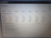 Bio-Tek EL808 IU Microplate Reader tested with warranty!