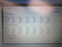 Bio-Tek Instruments uQuant Universal Microplate Spectrophotometer - Exceptional Condition