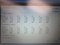 Bio-Tek Instruments uQuant Universal Microplate Spectrophotometer - Exceptional Condition