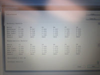 Bio-Tek Instruments uQuant Universal Microplate Spectrophotometer - Exceptional Condition