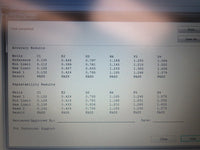 Bio-Tek Instruments uQuant Universal Microplate Spectrophotometer - Exceptional Condition