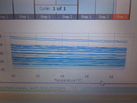 Illumina Eco Real-Time PCR System with Laptop & Version 5 Control/Study Software