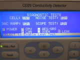Dionex CD-25 Laboratory HPLC Conductivity Detector - Fully Tested with Warranty
