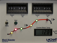 LACHAT Hach BD-46 Block Digestor with Sample Trays and Operator Guide