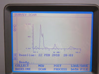 Milton Roy Spectronic Genesys 5 Spectrophotometer w/ Sipper Accessory