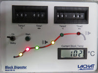 LACHAT Hach BD-46 Block Digestor with Operator Guide - Tested with Warranty
