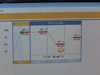 Illumina Eco Real-Time PCR System with Laptop & Version 5 Control/Study Software