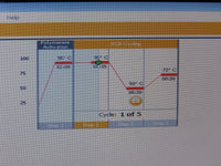 Illumina Eco Real-Time PCR System with Laptop & Version 5 Control/Study Software