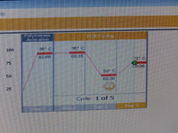 Illumina Eco Real-Time PCR System with Laptop & Version 5 Control/Study Software