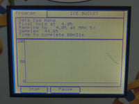Techne TOUCHGENE GRADIENT Thermal Cycler PCR 96 Well Thermocycler - Works Great!