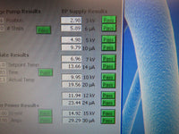 Applied Biosystems ABI Prism 310 Genetic Analyzer  TESTED