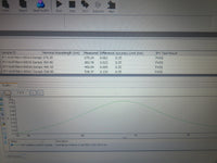 Perkin Elmer Lambda Bio 40 UV/Vis Spectrophotometer