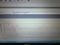 Perkin Elmer Lambda Bio 40 UV/Vis Spectrophotometer