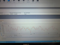Perkin Elmer Lambda Bio 40 UV/Vis Spectrophotometer