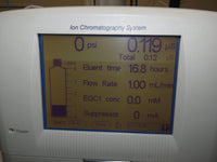 Dionex ICS-2000 Chromatography System